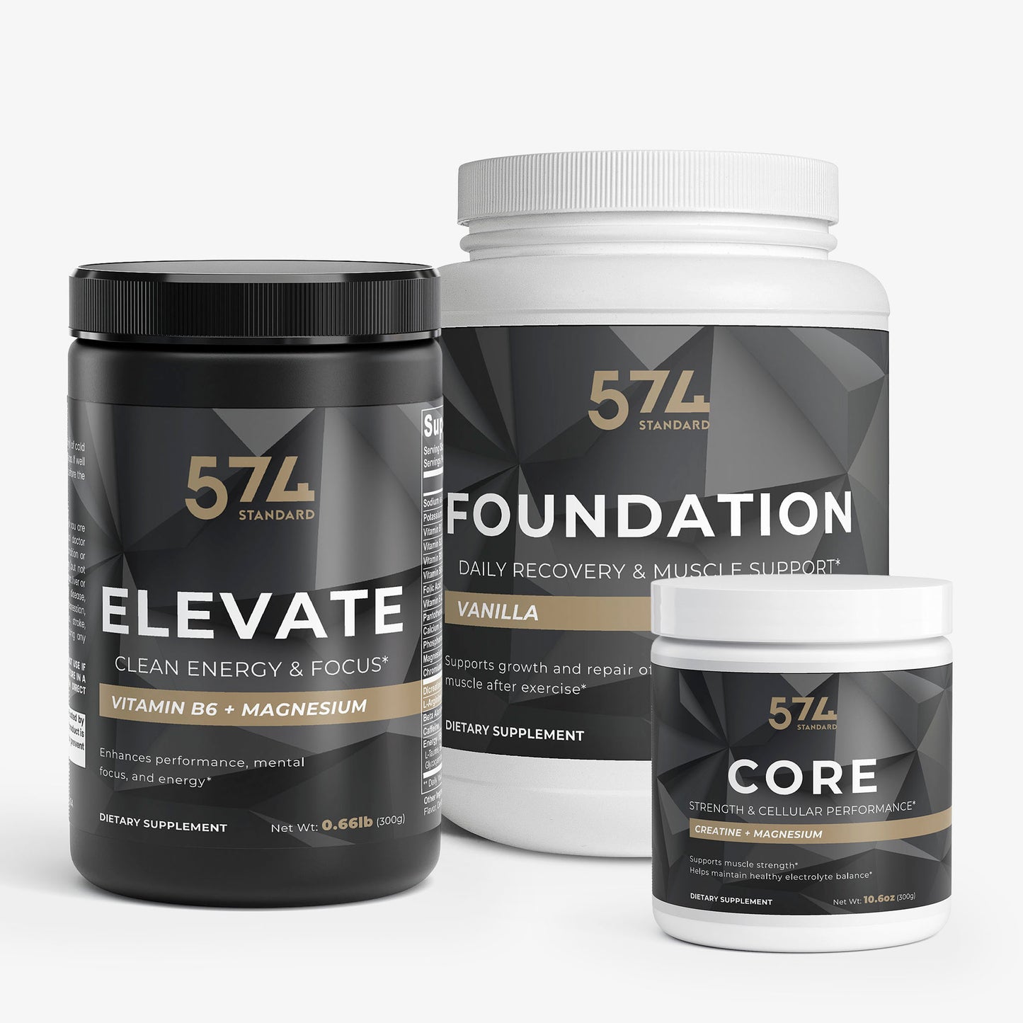 THE PERFORMANCE STACK
